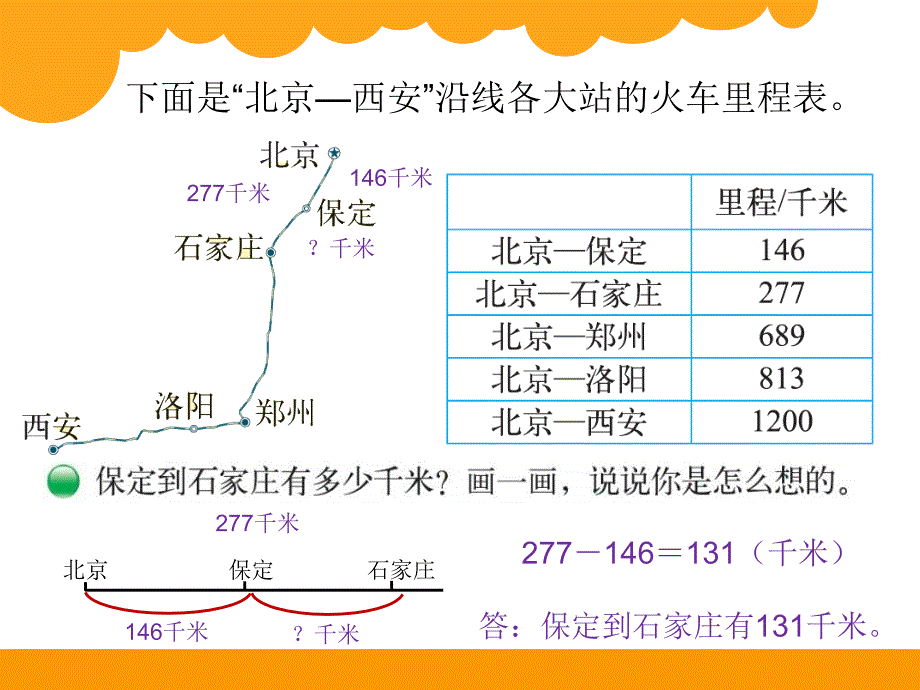 北师大版三年级上册第三单元加与减_第2页