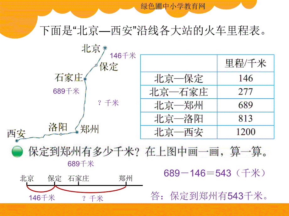 北师大版三年级上册第三单元加与减_第3页