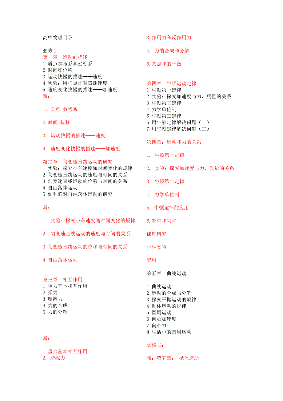 最新人教版高中物理目录_第1页