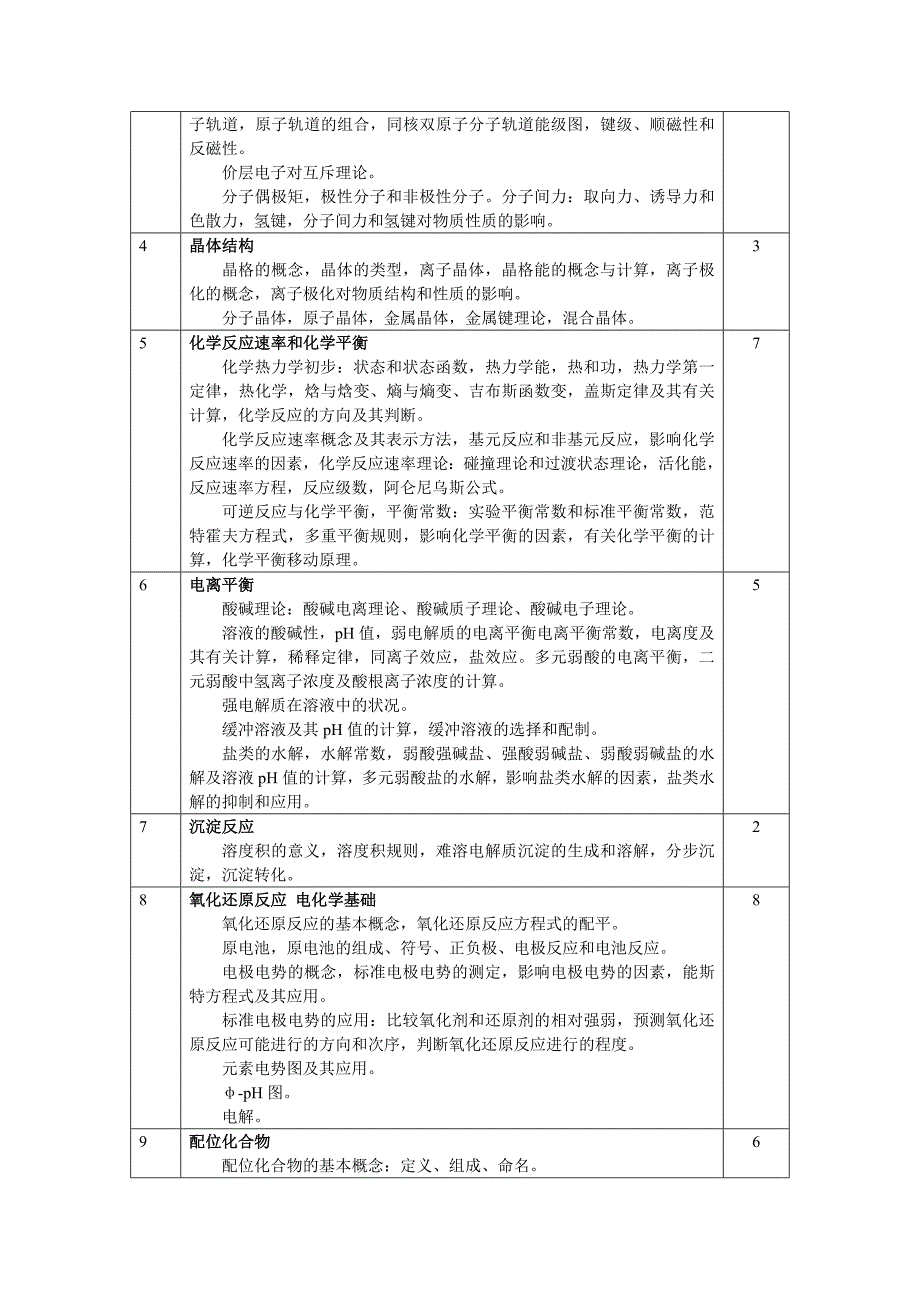 无机化学72学时.doc_第2页