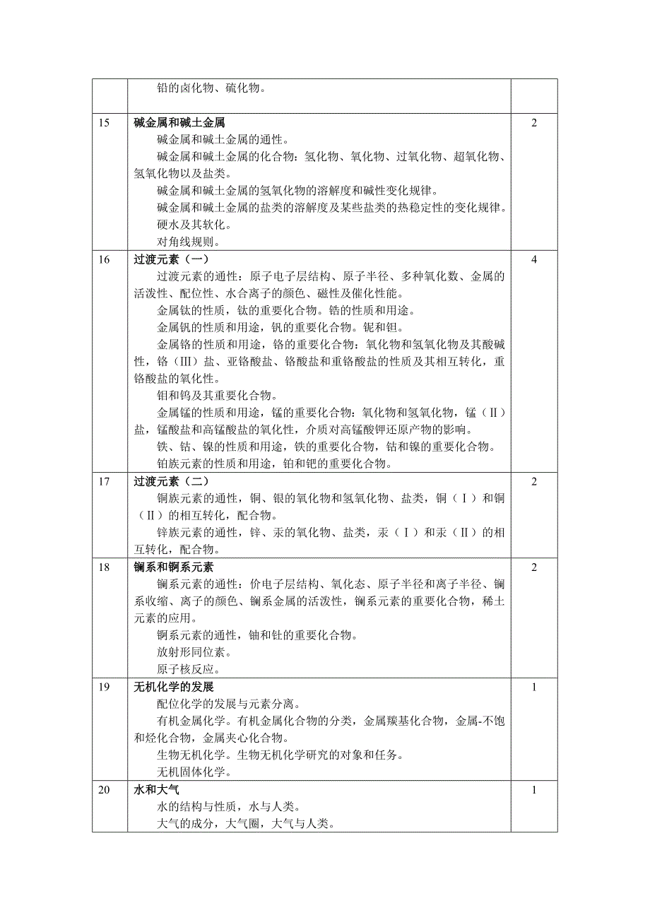 无机化学72学时.doc_第4页