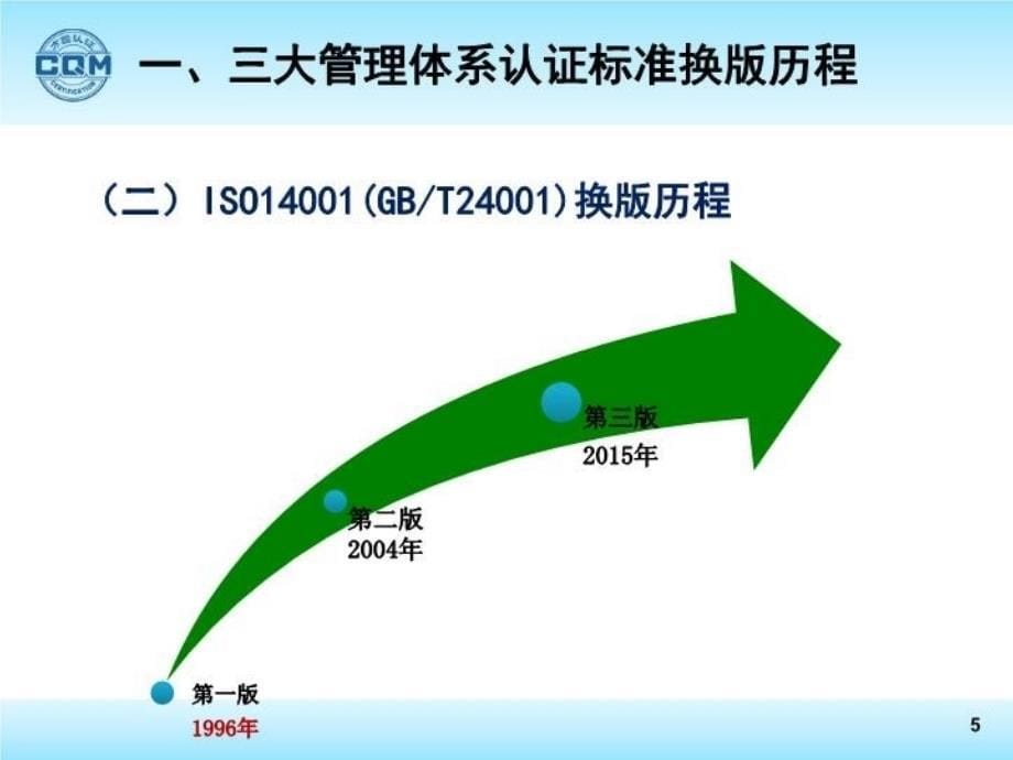 三大体系认证标准换版情况介绍_第5页