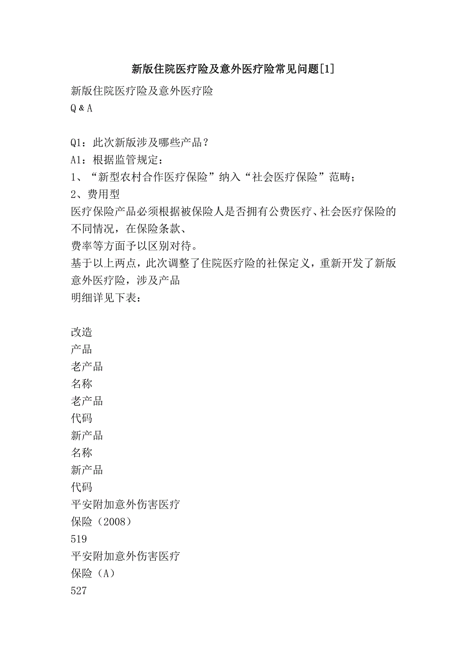 新版住院医疗险及意外医疗险常见问题[1].doc_第1页