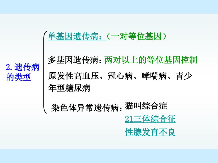 人教版新课标高中生物必修2精美课件第5章第3节人类遗传病_第4页