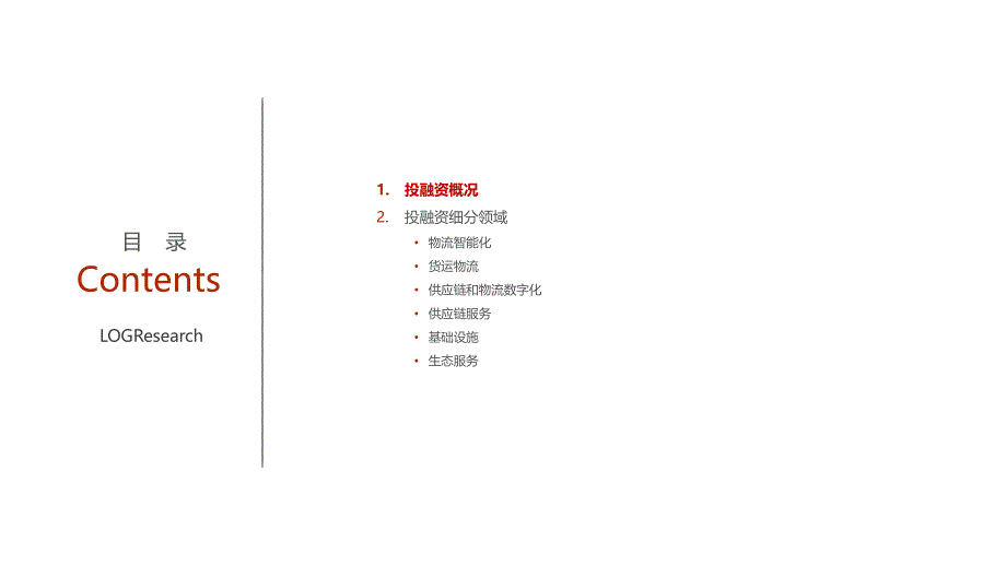 2021年供应链+物流行业投融资分析报告-罗戈网-2021.12_第2页