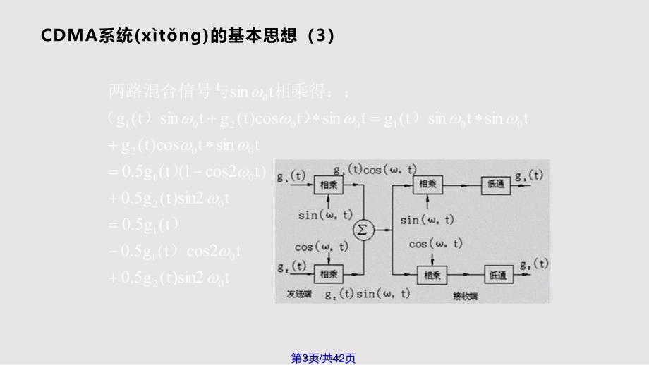 CDMA通信理论的systemview仿真实用教案_第3页