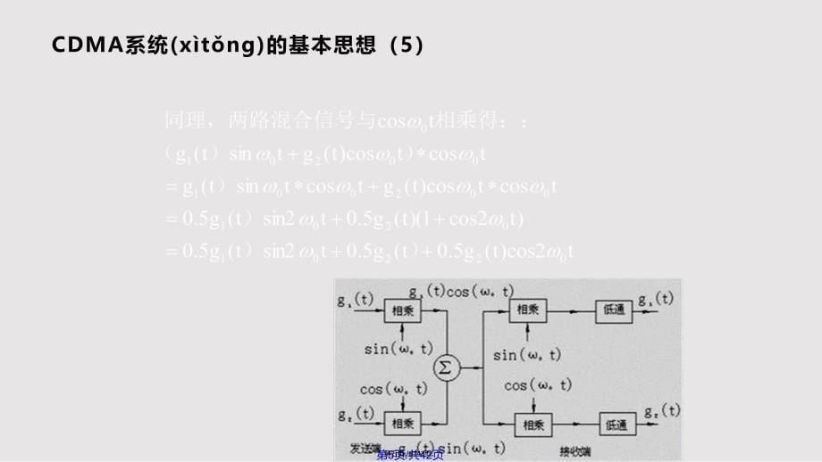 CDMA通信理论的systemview仿真实用教案_第5页