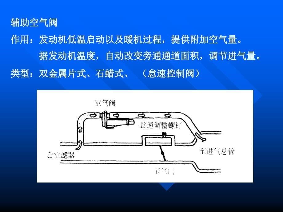 《电控汽油喷射系统》PPT课件_第5页