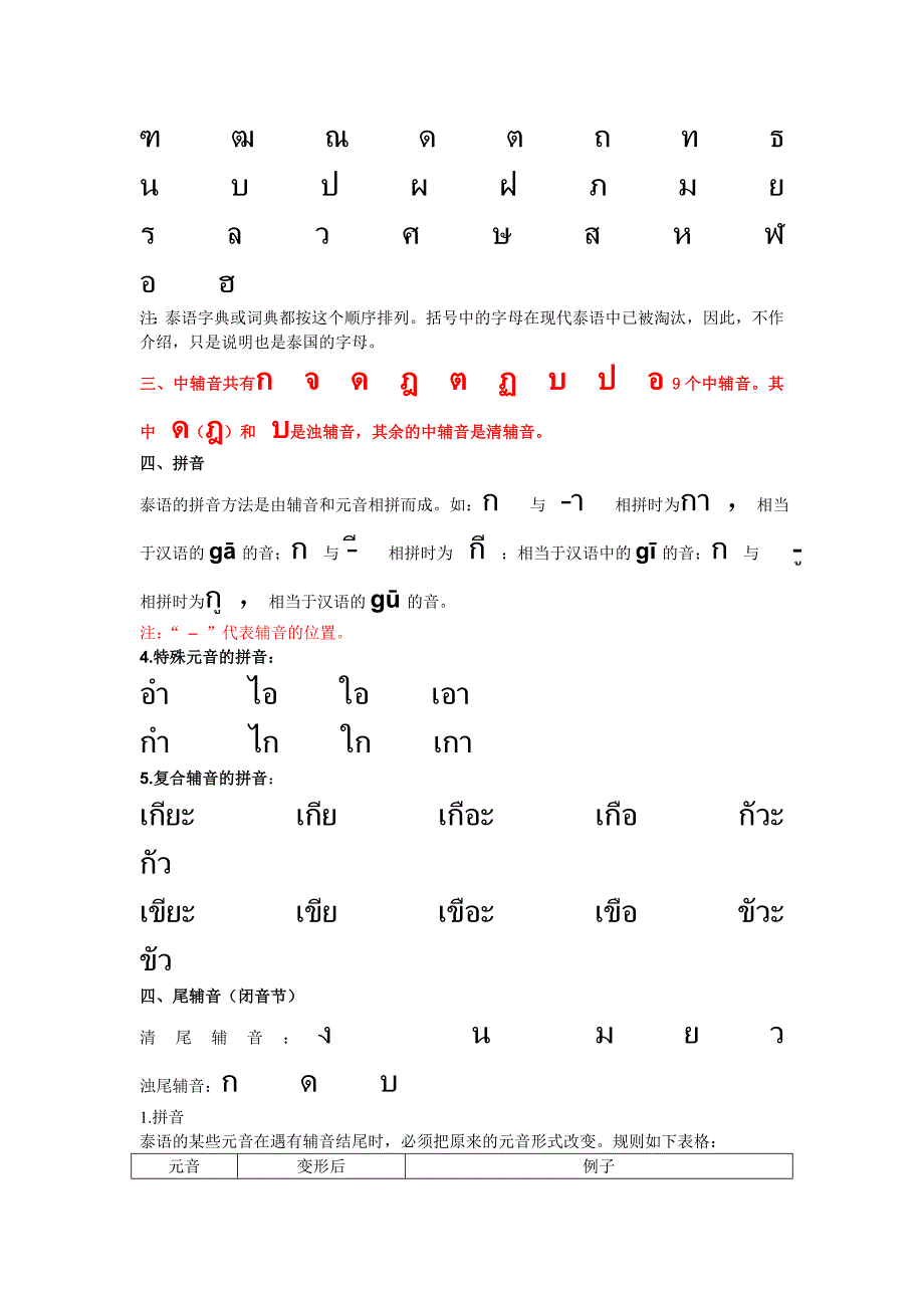 泰语基础+基本发音规律.doc_第3页