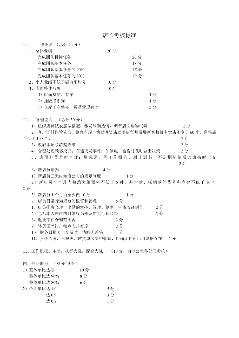 店长考核标准_第1页