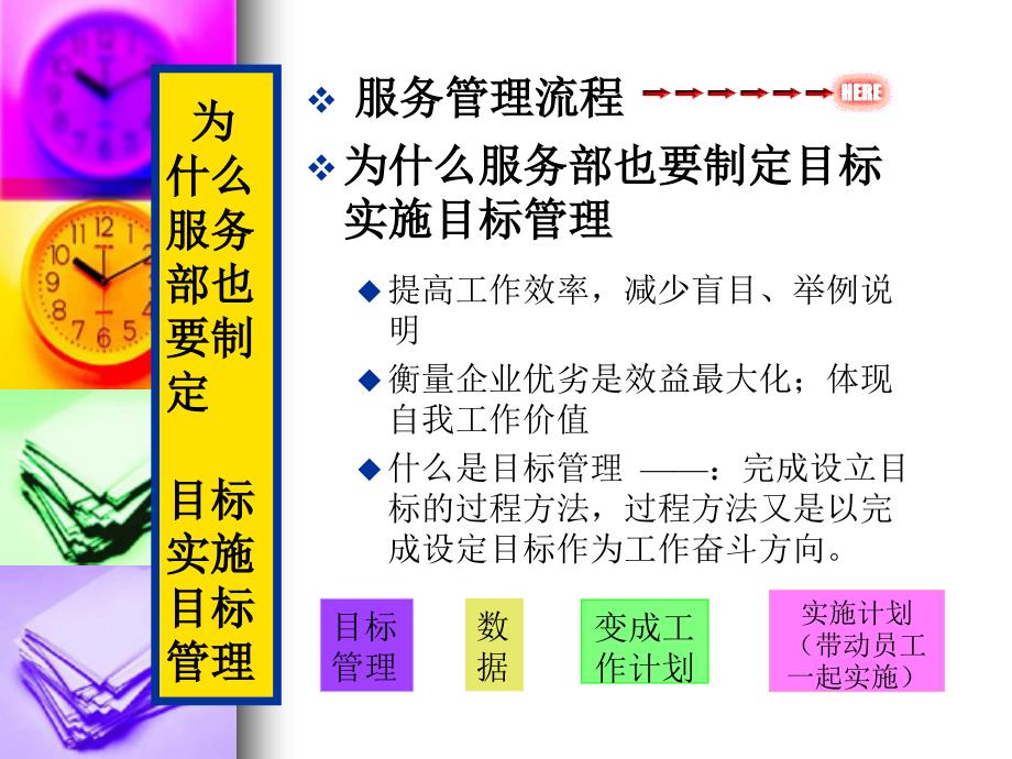 餐饮基础管理实战技能_第2页