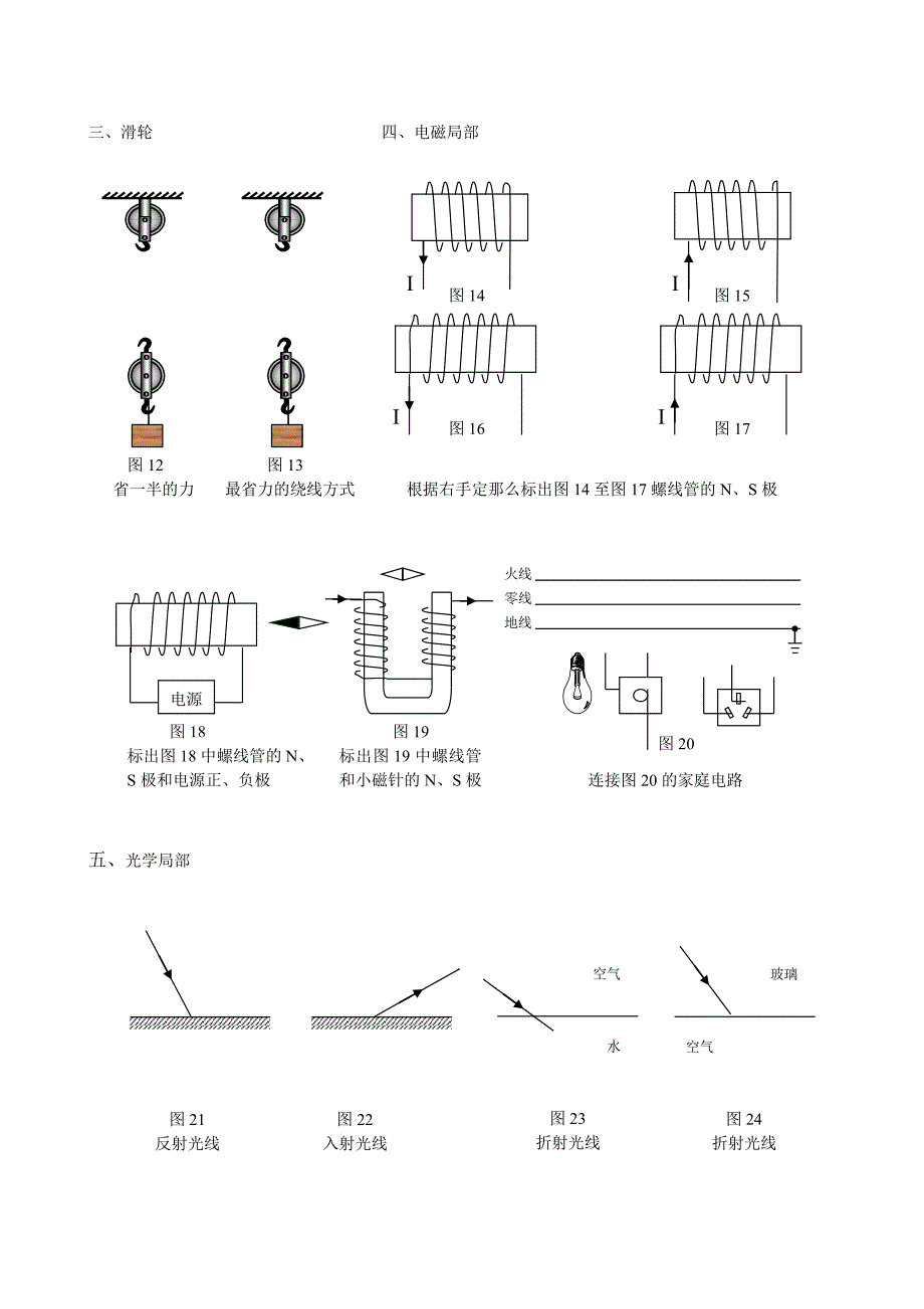 整理版画图专题训练_第2页