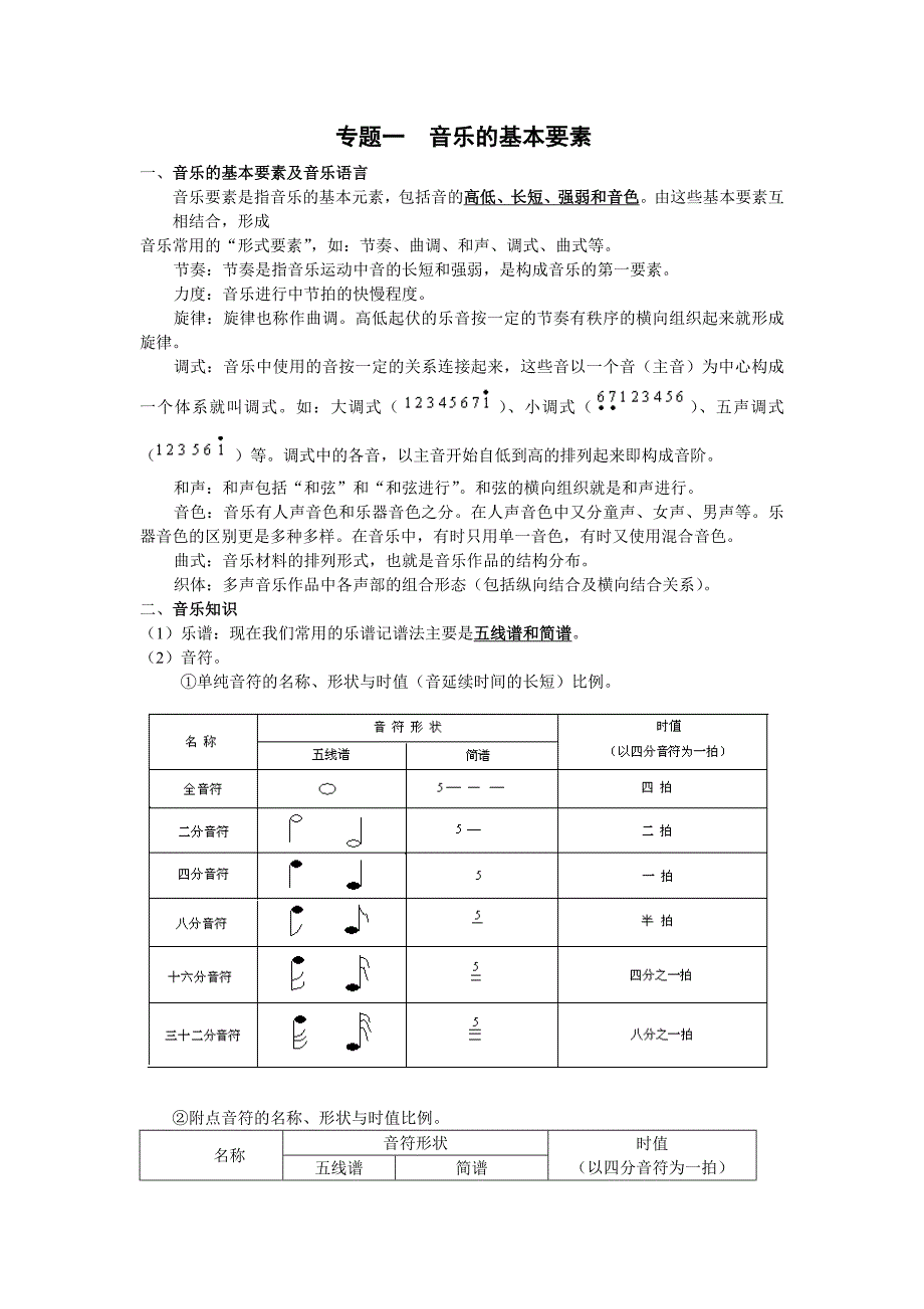 音乐的基本要素_第1页