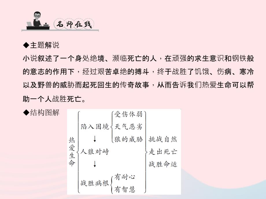 最新九年级语文下册第二单元8热爱生命节选习题课件新版新人教版新版新人教级下册语文课件_第3页