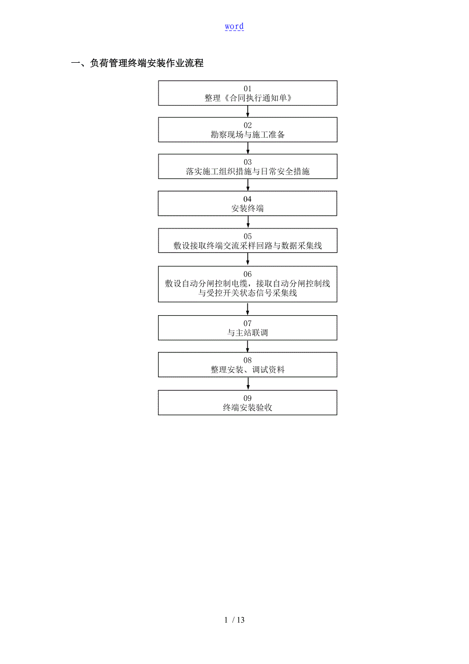 负控终端作业手册簿及接线要求规范_第1页