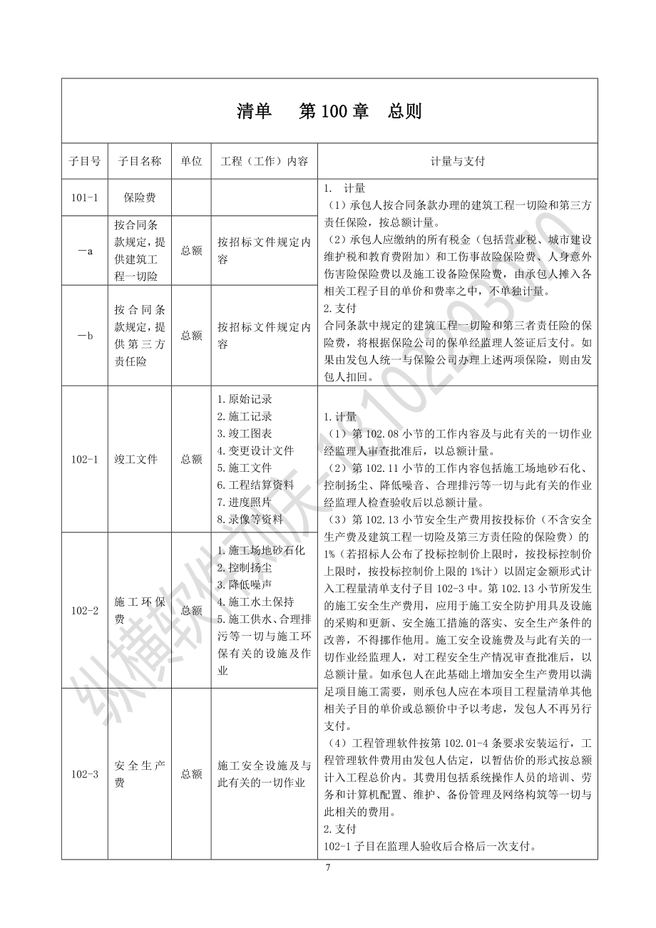 公路工程工程量清单(2009)解析及计量支付_第1页