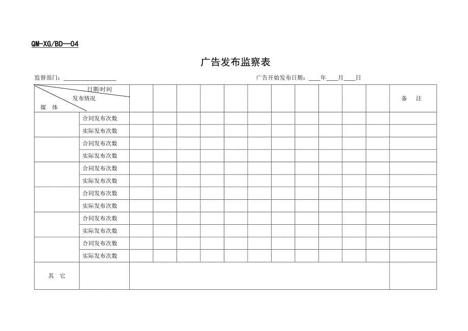 汽贸销售管理部表格表格模板、doc格式_第5页