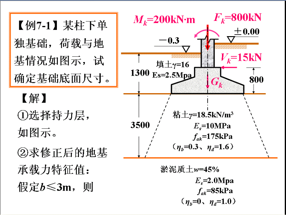 地基基础计算题ppt课件_第1页