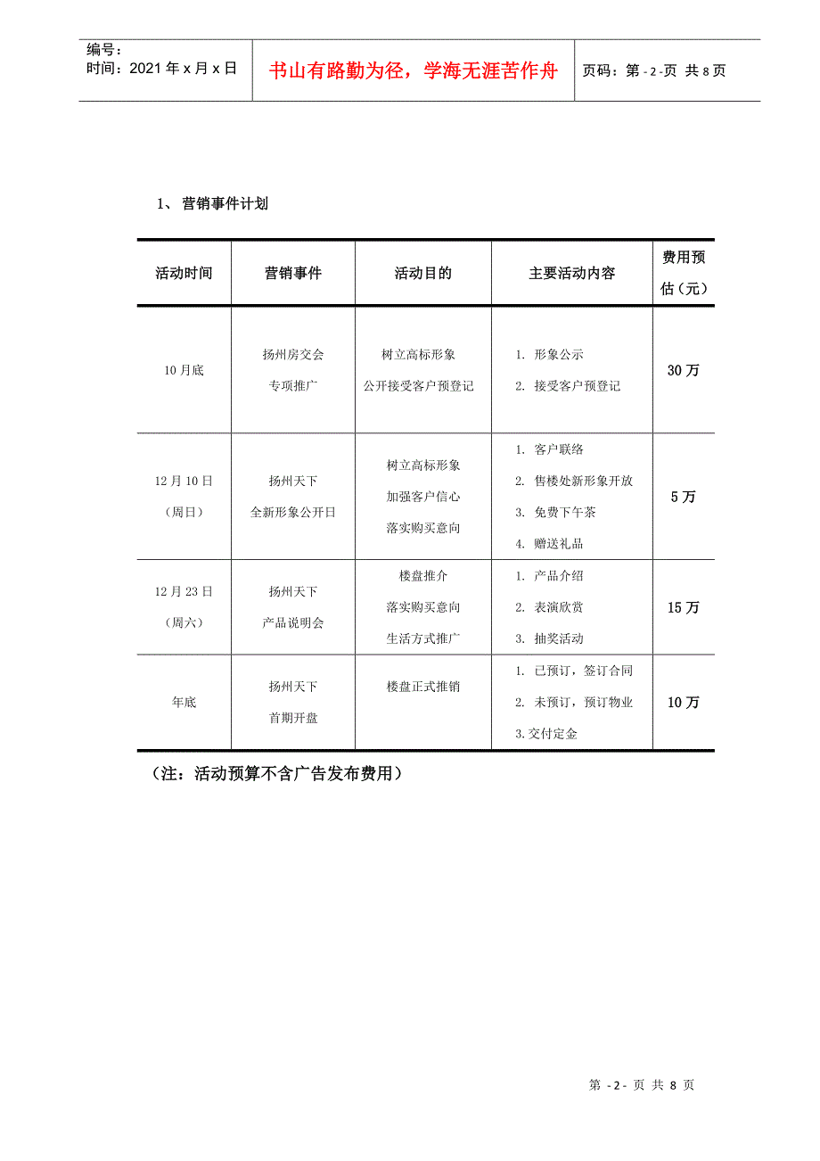 扬州天下开盘前期广告推广计划_第2页