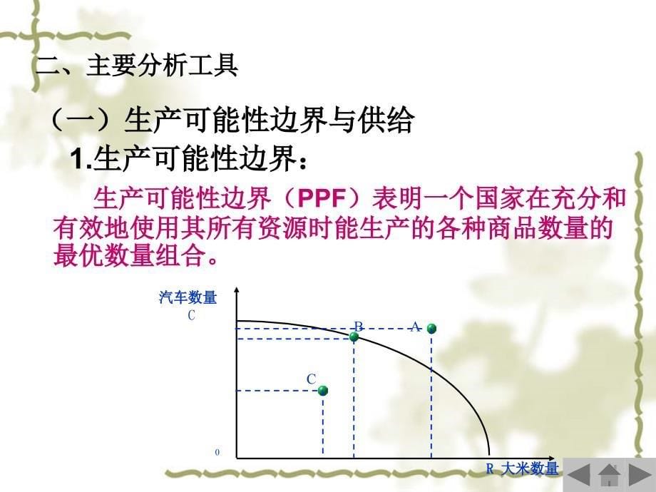 国际经济学第一章.ppt_第5页