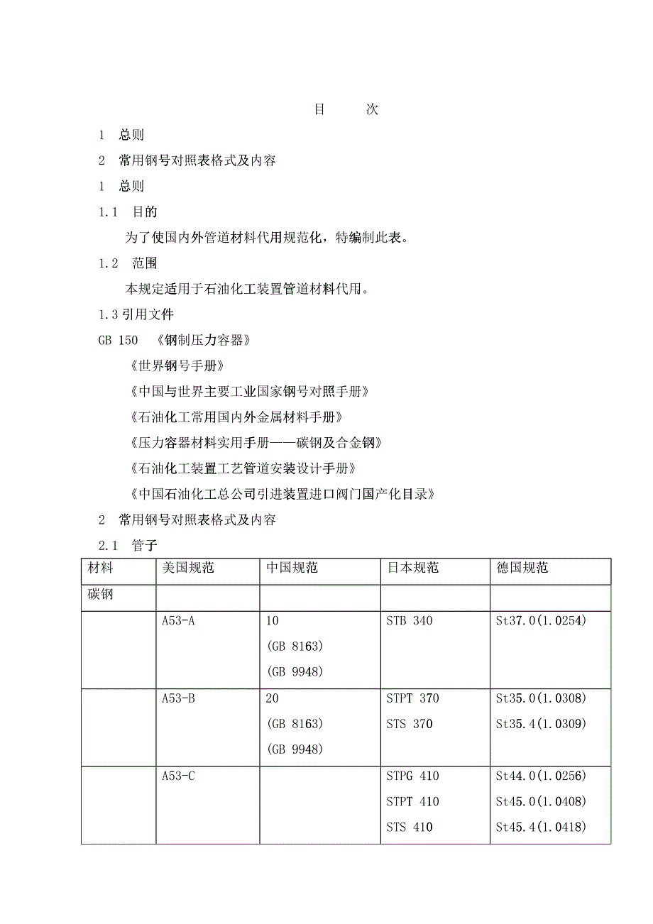 常用钢号对照表格式及内容_第1页