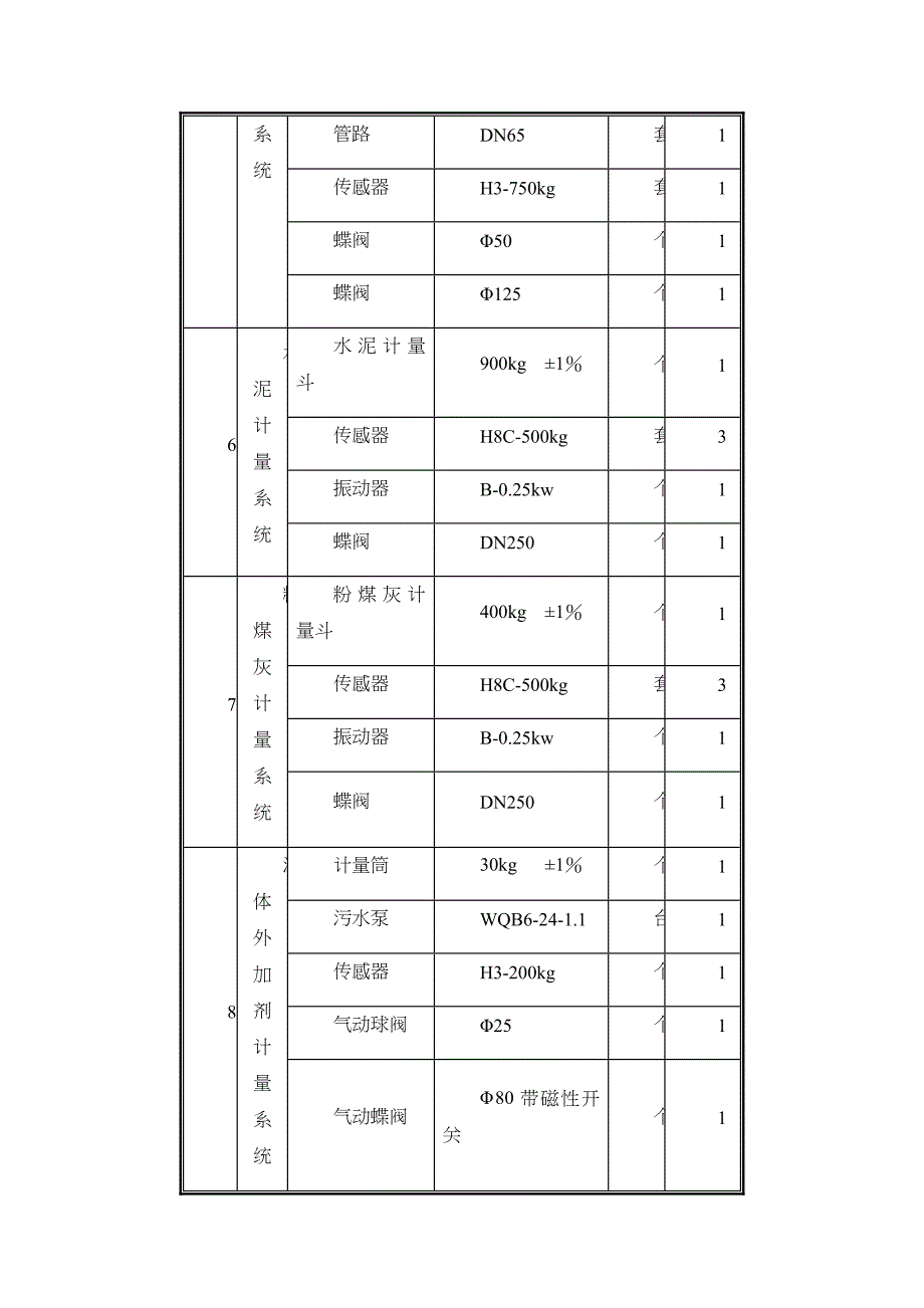 搅拌站安装施工方案_第4页