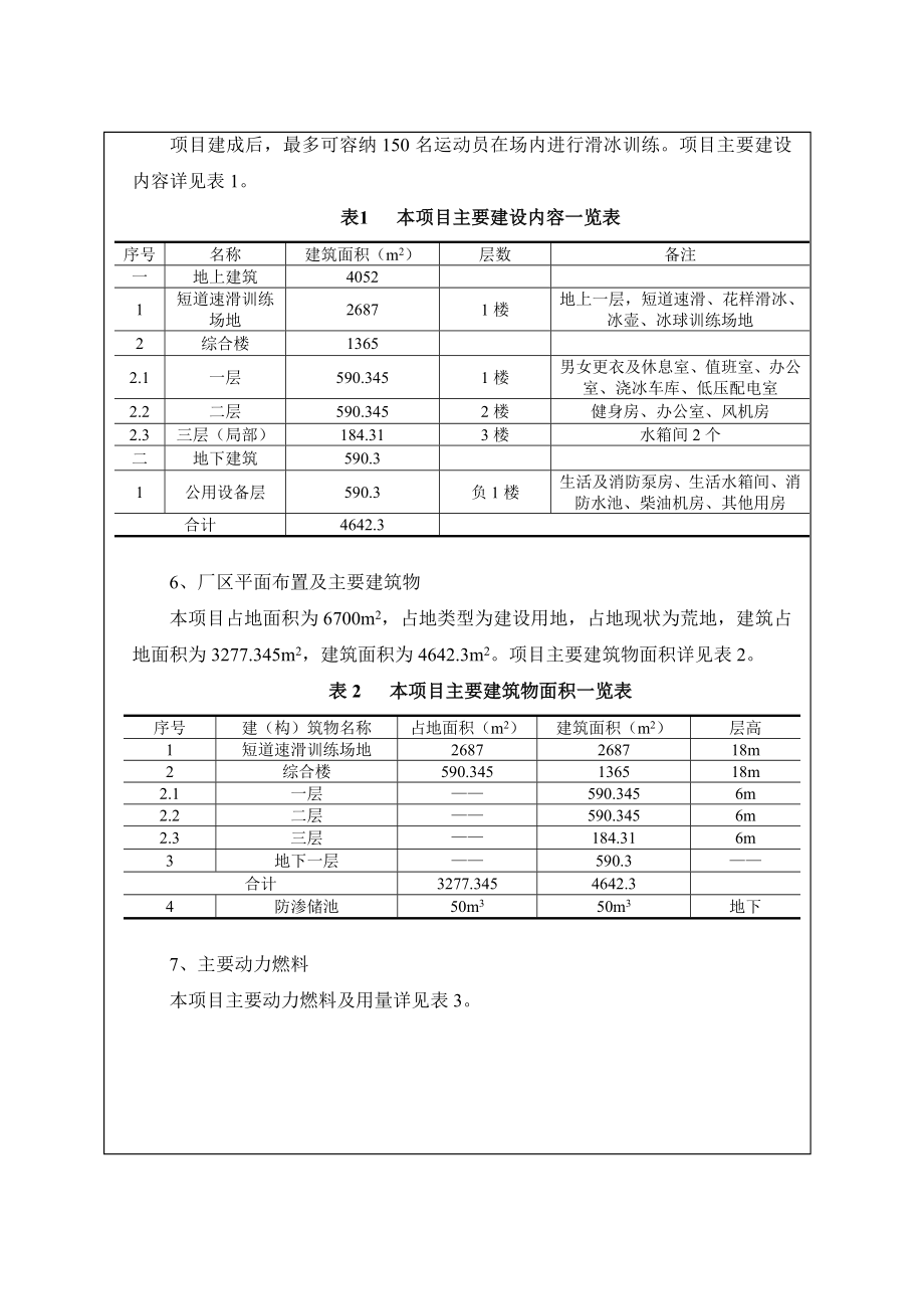 白山市短道速度滑冰馆建设建设地点白山市浑江区库仓沟村建设_第4页