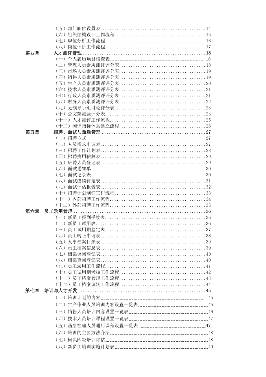 《人力资源完全工作手册及测评》附答案_第4页