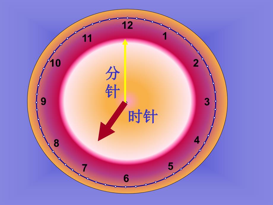 青岛版一年下二下雨了学看钟表课件_第4页