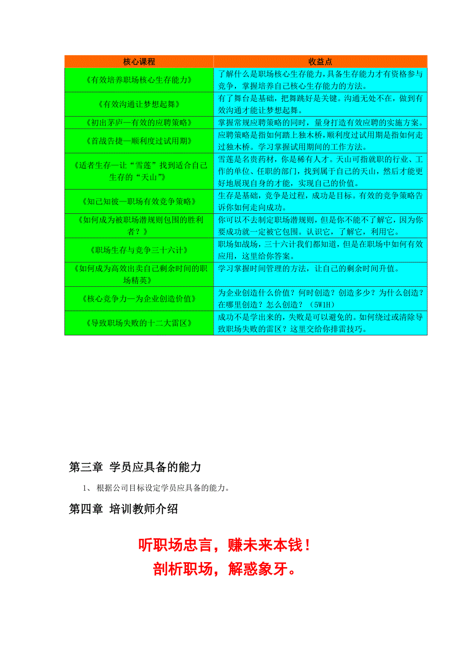 某公司培训项目计划书_第3页