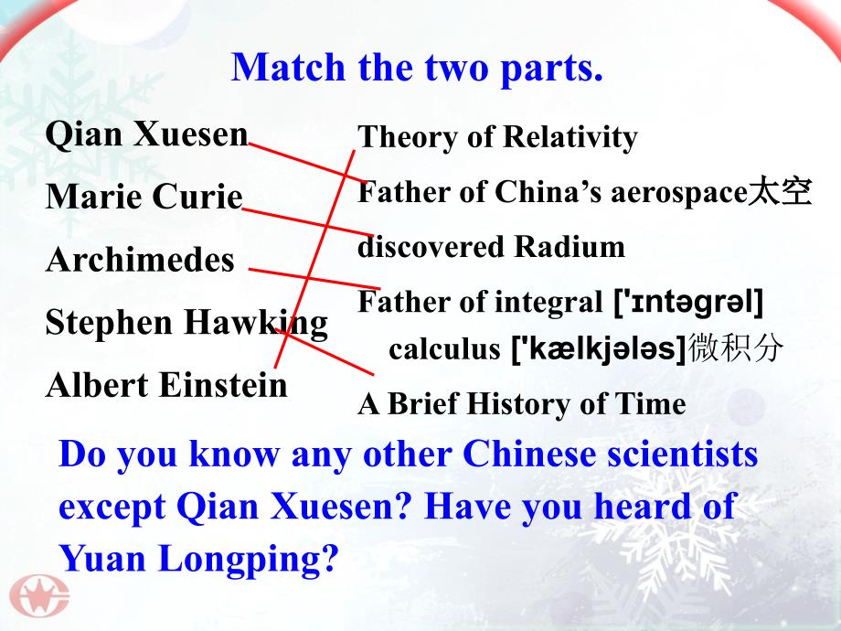 Module4SectionIntroductionandreading_第4页