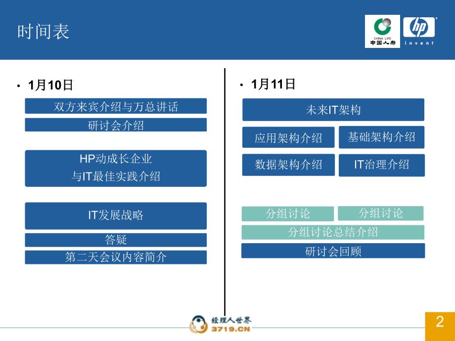 5ChinaLifeapplicationv1.5wscn_第2页