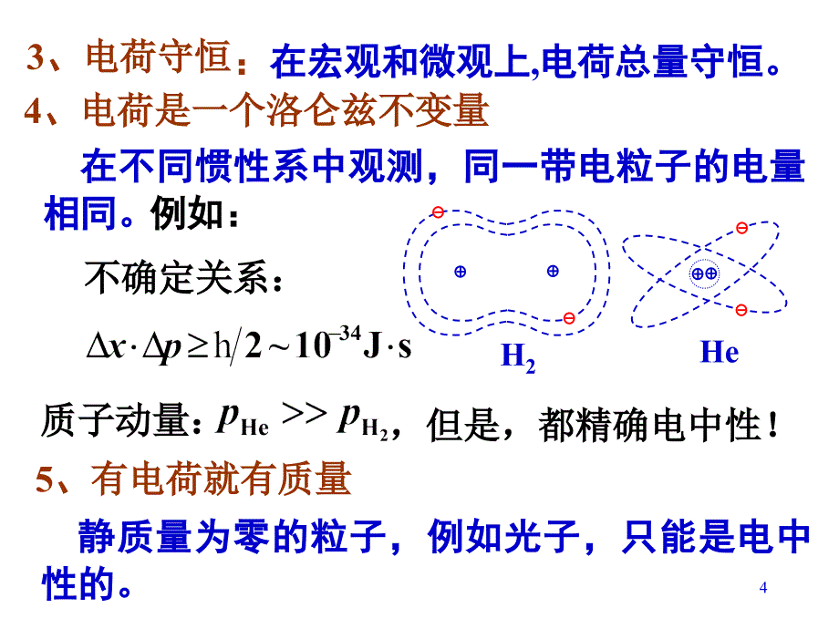 库仑定律.课件_第4页