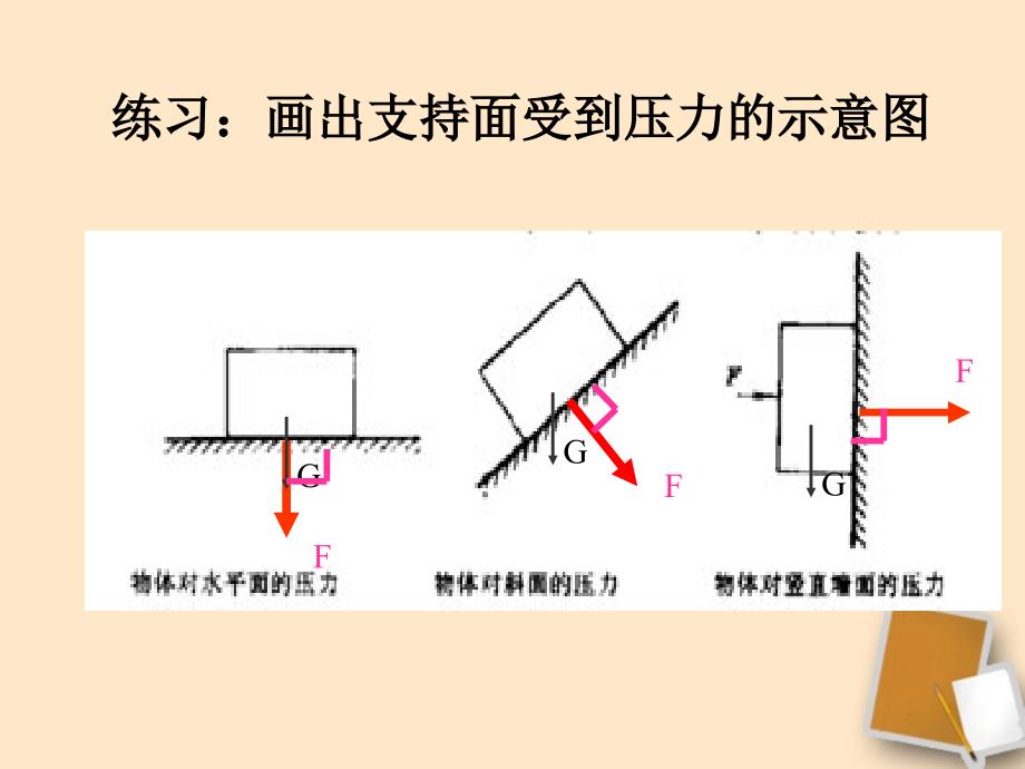 [名校联盟]山东省郯城县郯城街道初级中学八年级物理下册《91 压强》课件_第4页