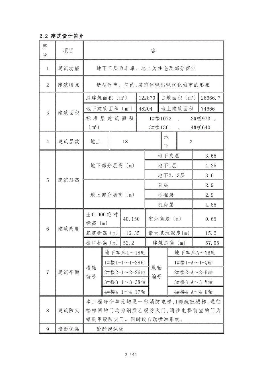 大红门项目质量计划书_第4页