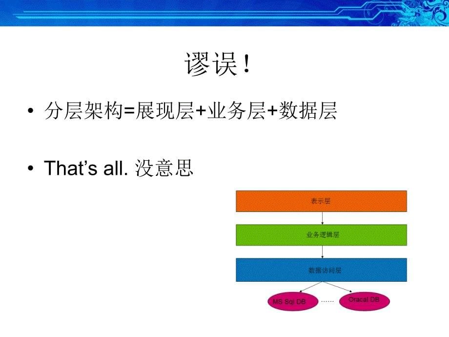 架构设计的事实与谬误流行观点及培训案例的分析温_第5页