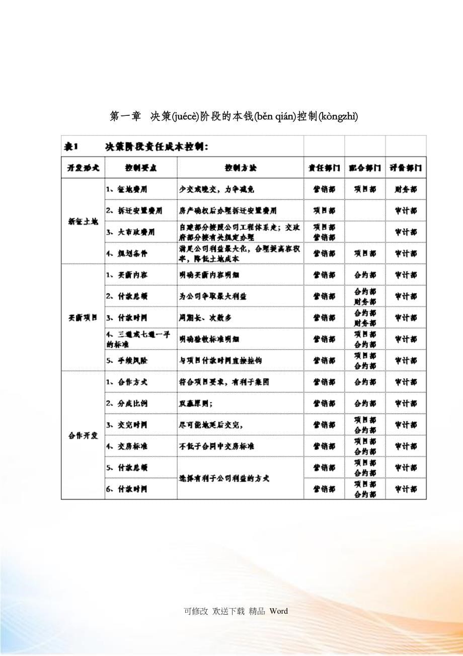 某开发项目成本控制实施体系概述_第5页