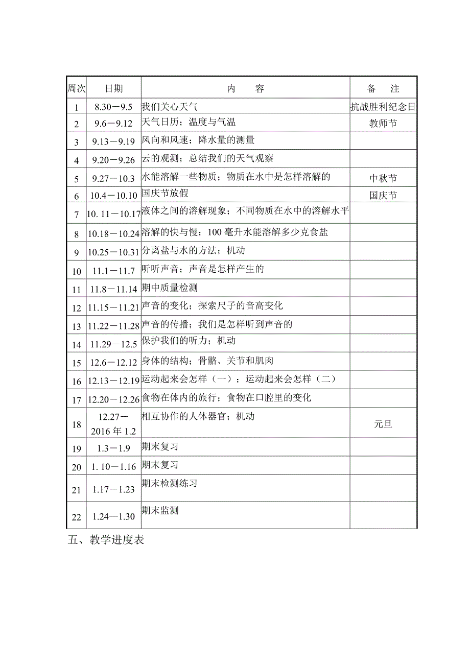 教科版四年级上册科学教学计划（2015年9月修改设计）_第3页