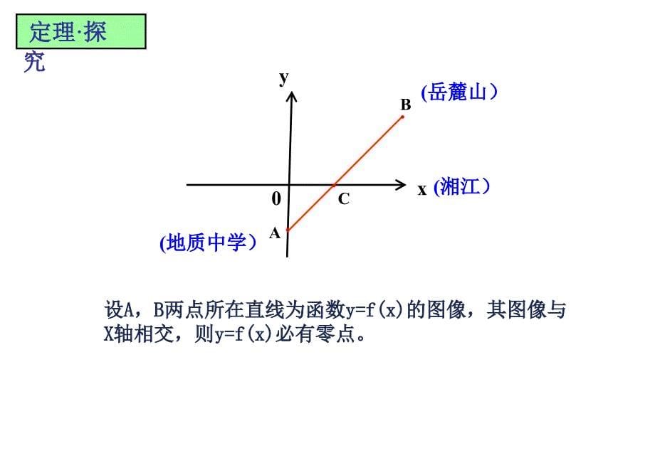 31方程的根与函数的零点课件2_第5页