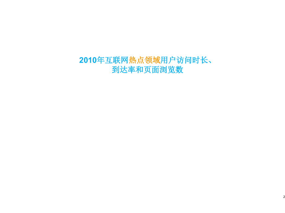 中国互联网细分市场分析报告_第2页