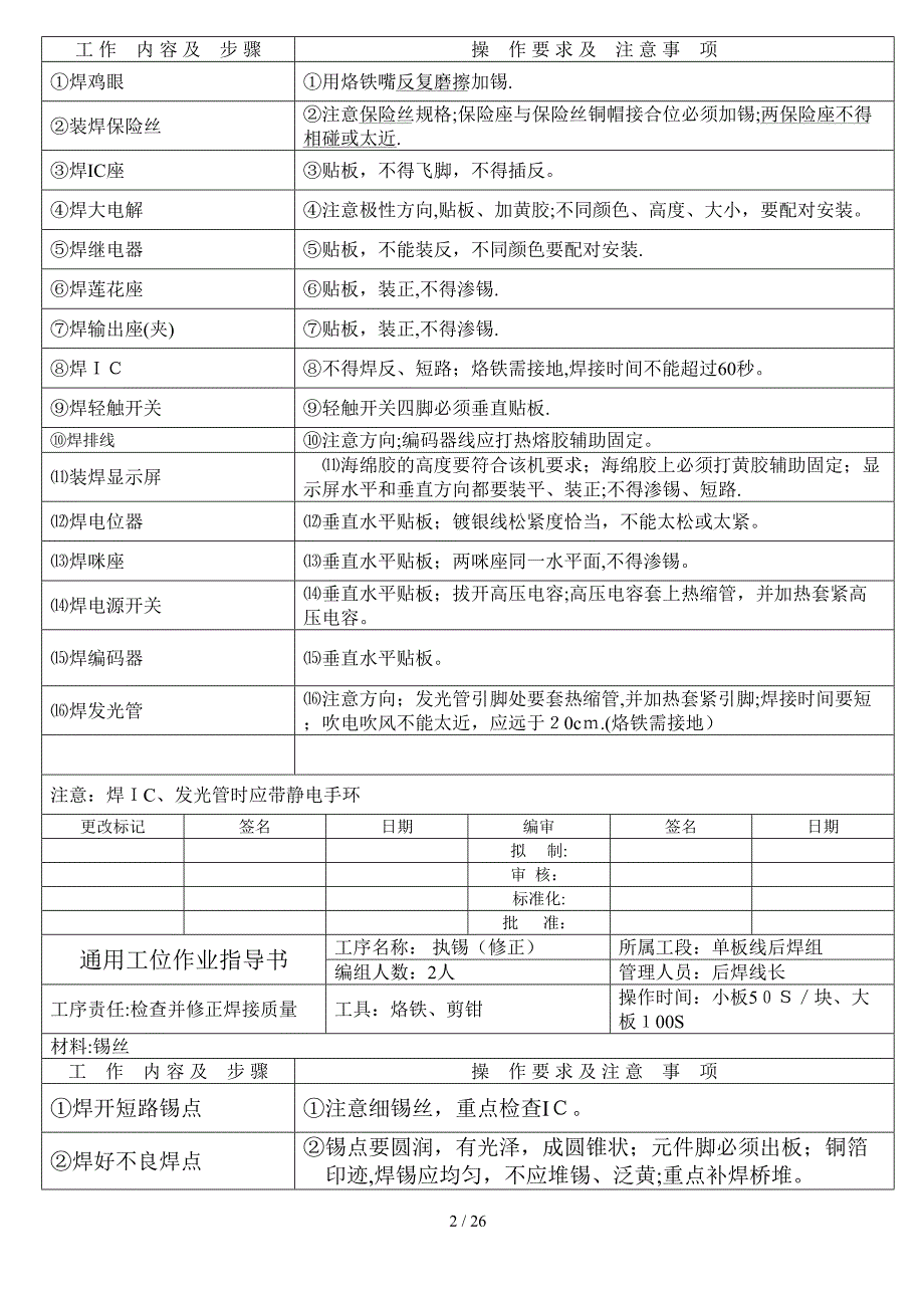 功放机作业指导书_第2页