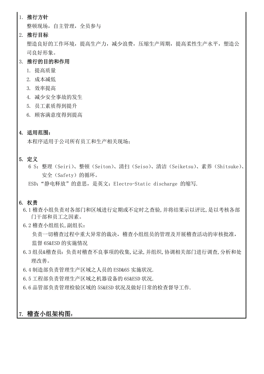 6s&amp;ESD稽查管理程序_第2页