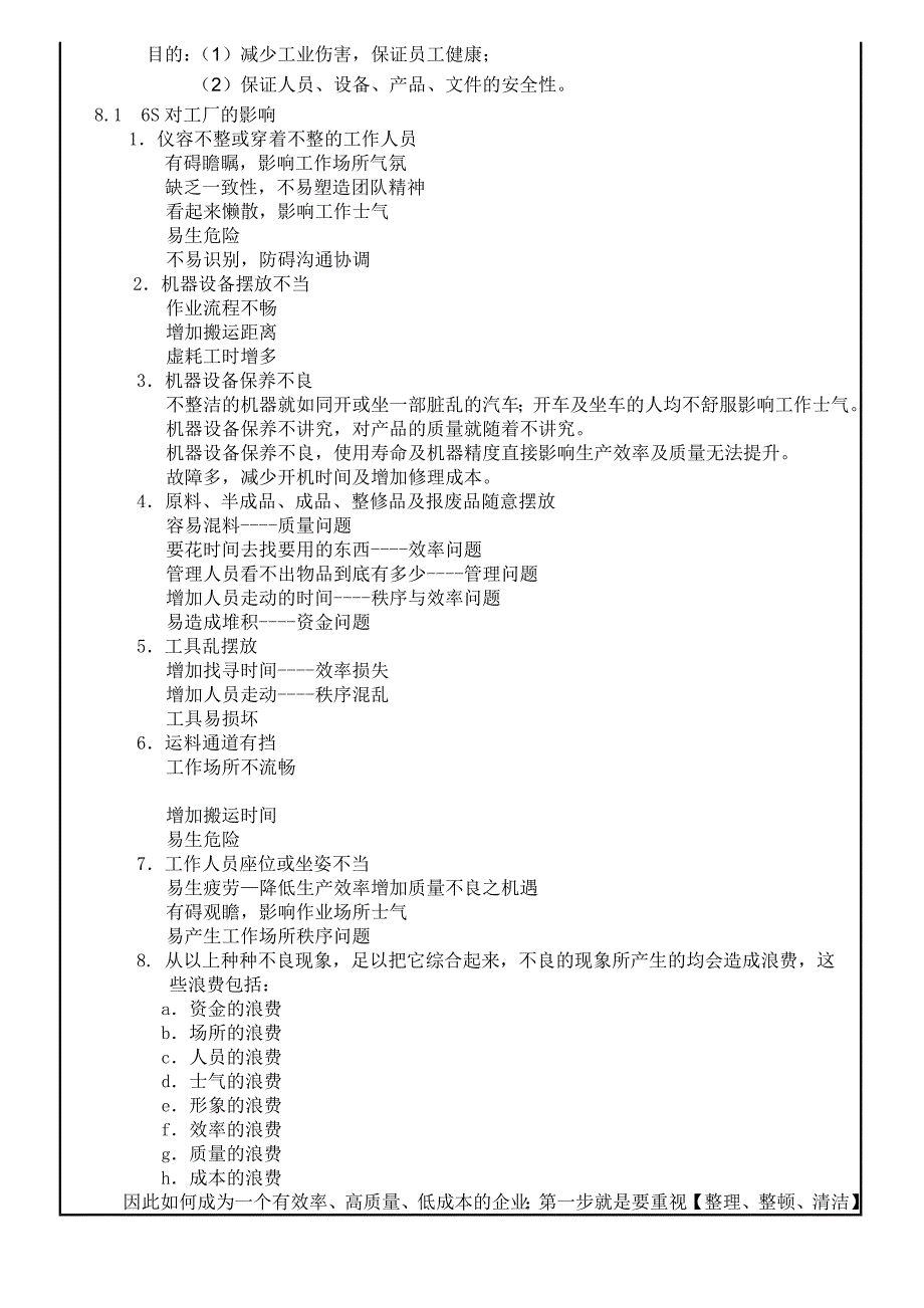 6s&amp;ESD稽查管理程序_第4页