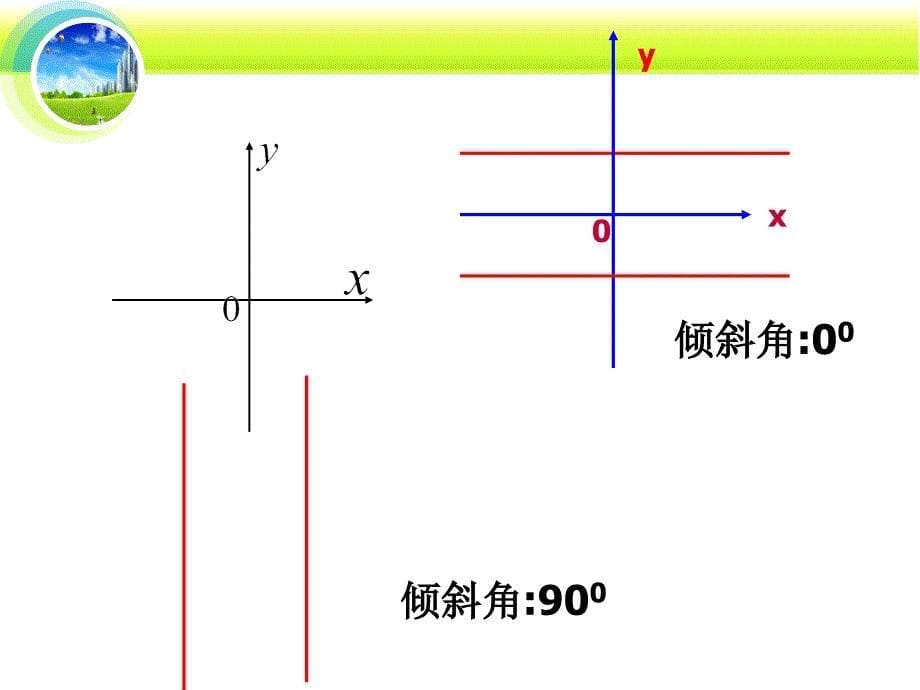 两条直线平行_第5页