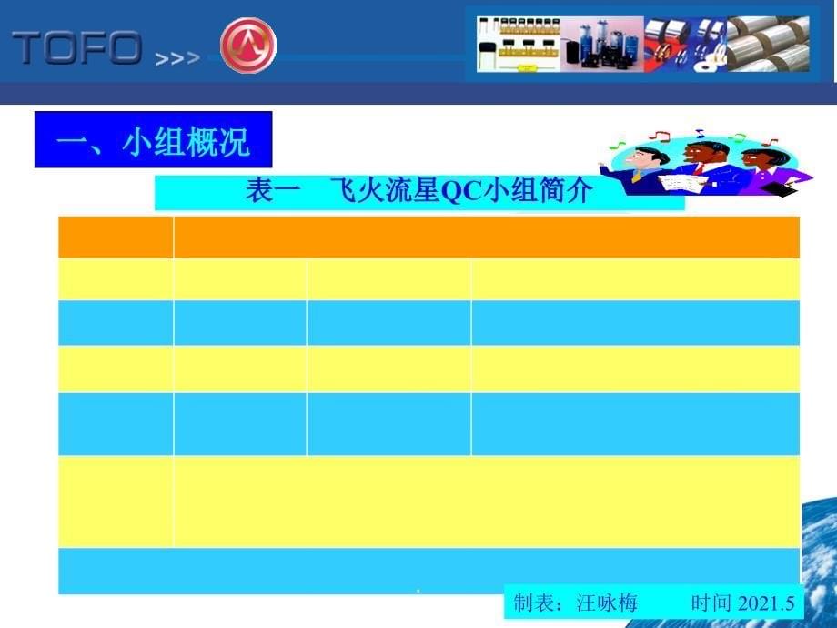 提高CBB65交流电容器的耐久试验合格率ppt课件_第5页