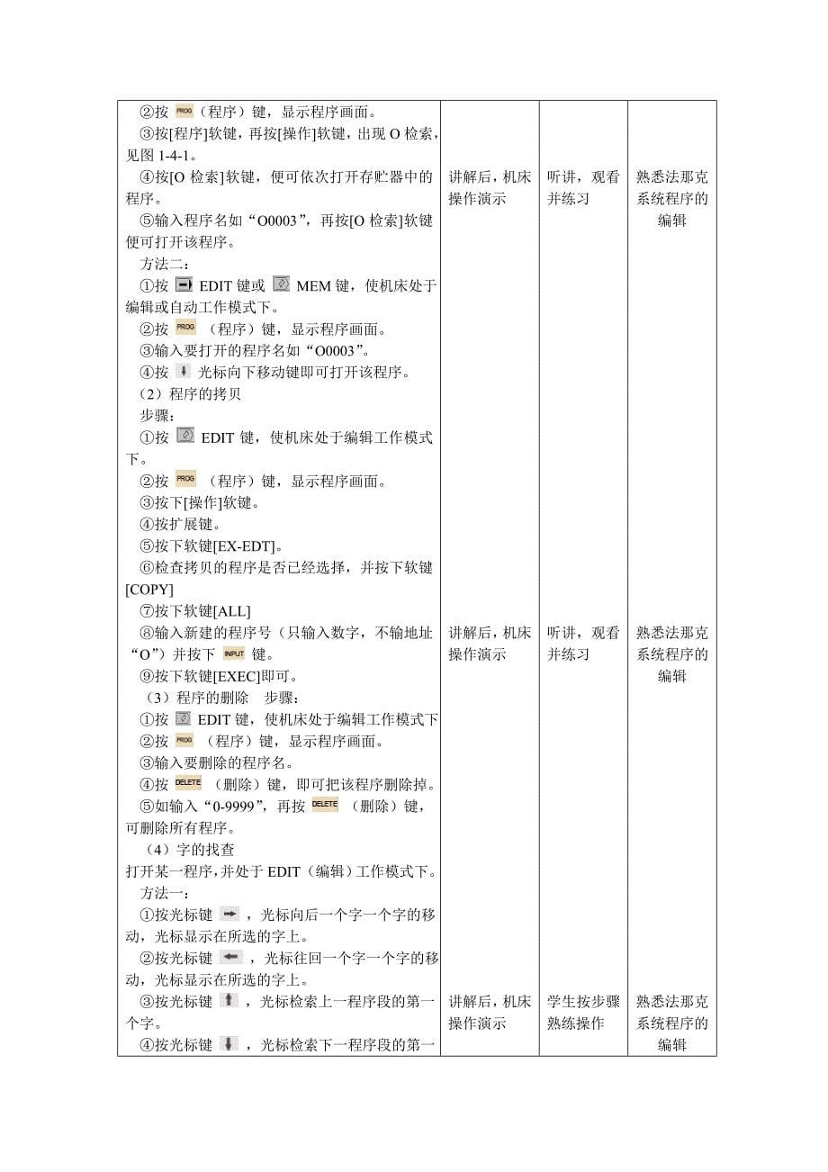 《数控铣床编程与操作项目教程》教案模块一课题四_第5页