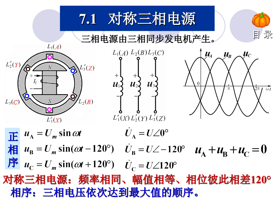 电工基础教学课件第7章三相电路1_第3页