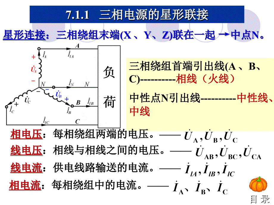 电工基础教学课件第7章三相电路1_第4页