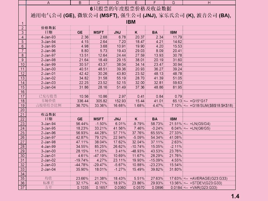 ch10第10章计算方差协方差矩阵ppt课件_第4页