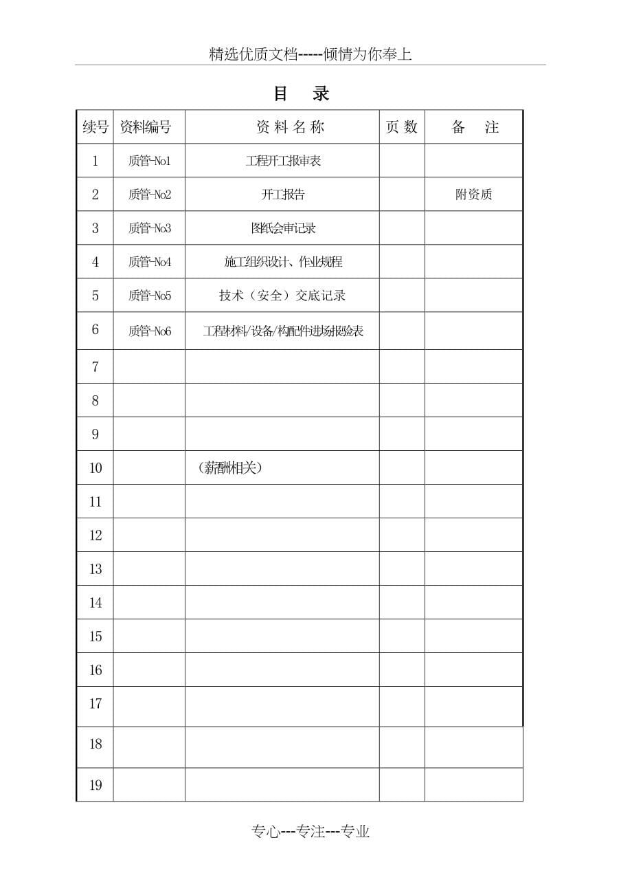 煤矿水泵房安装竣工资料-QYC_第5页